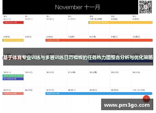 基于体育专业训练与多层训练日历模板的任务热力图整合分析与优化策略